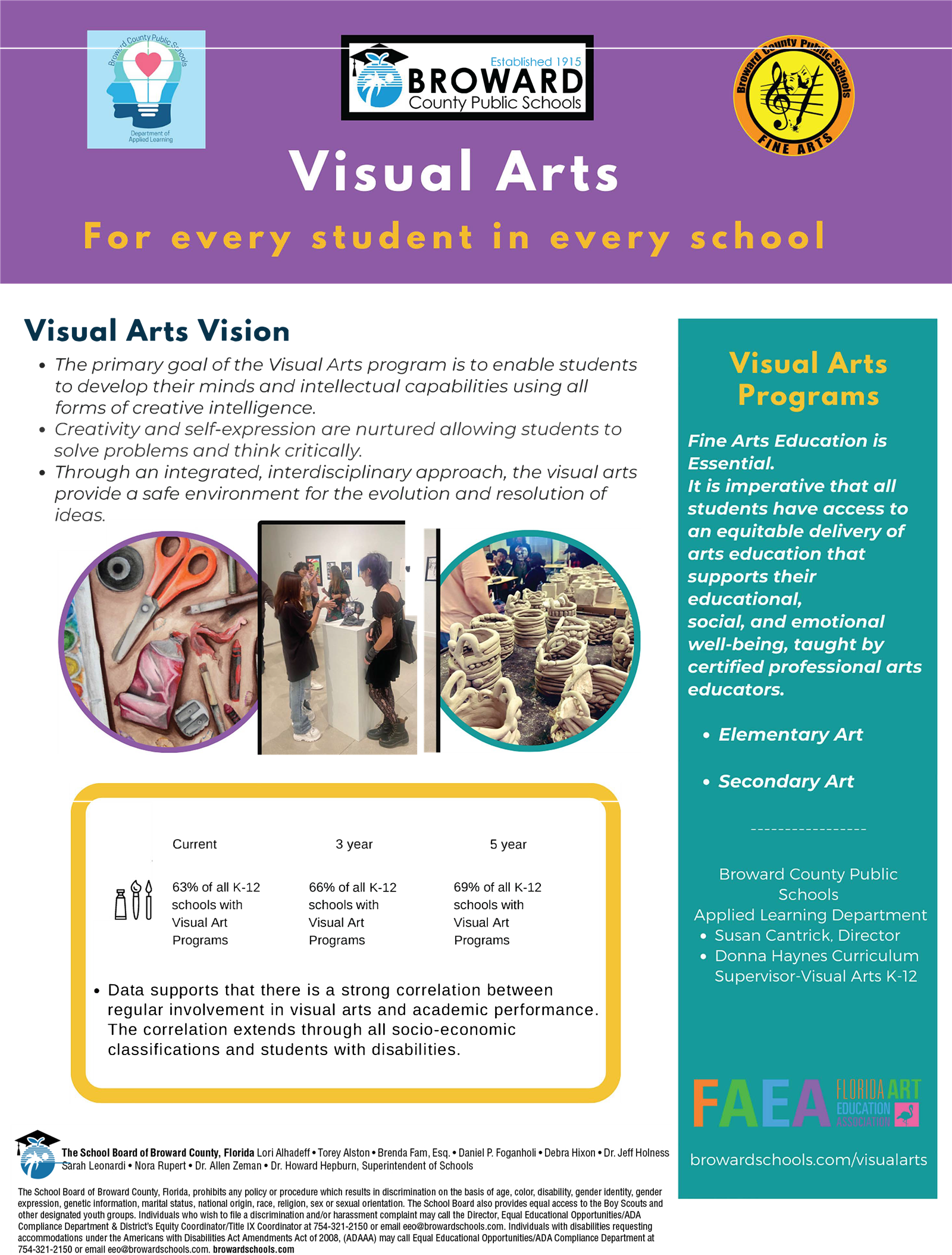 The primary goal of the Visual Arts program is to enable students to develop their minds and intellectual capabilities using 